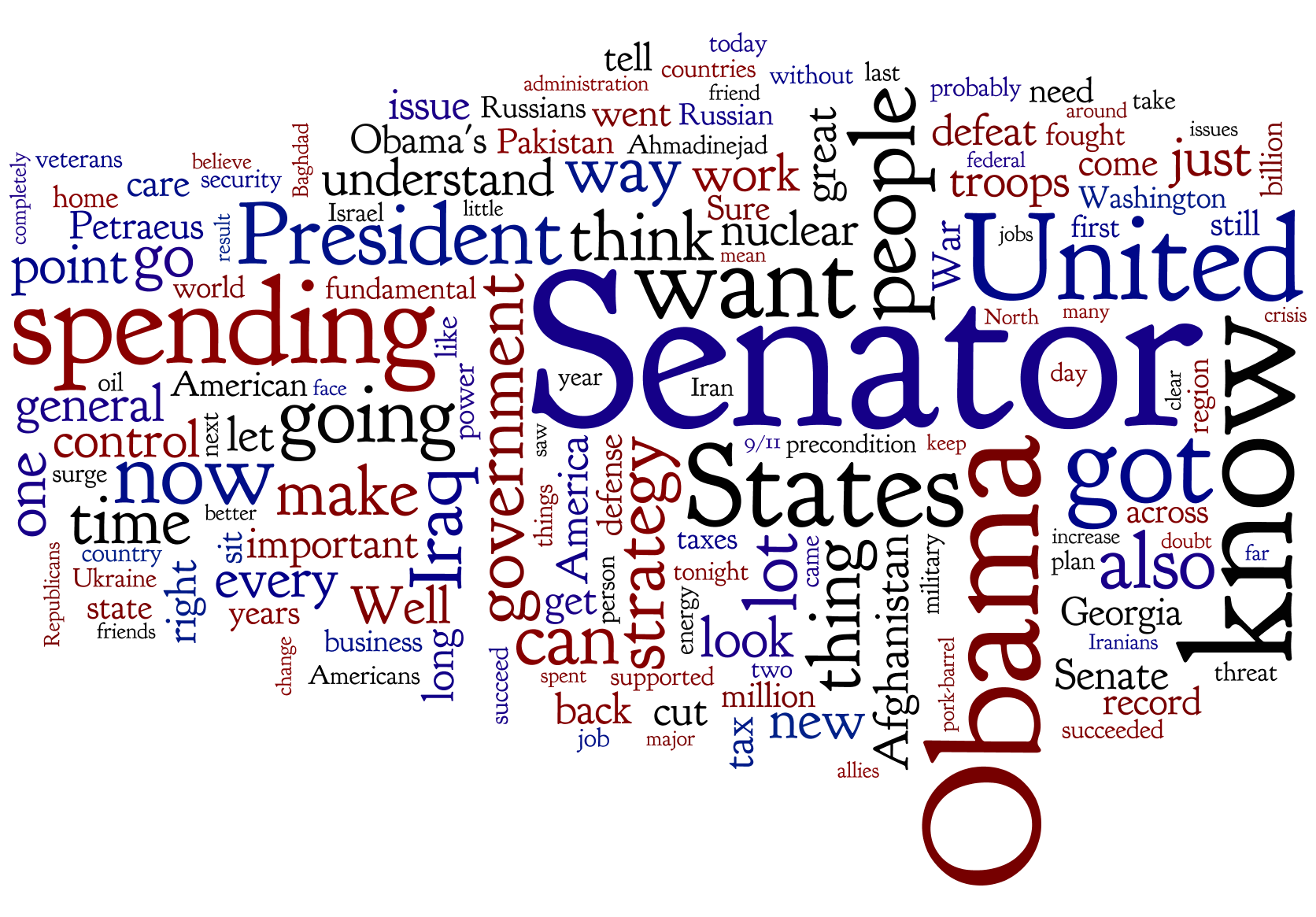 An Wordle of McCain in the first debate